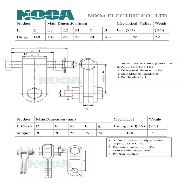 765 Kv Double Tension Fitting For Quad Conductor