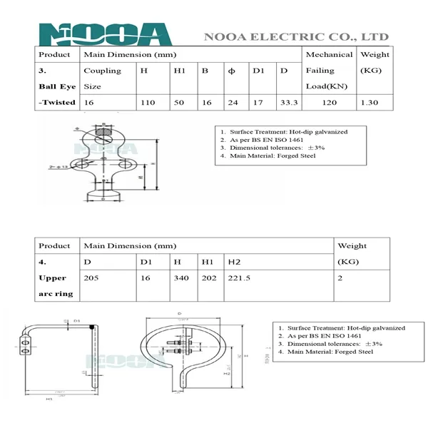 400 kV Double Tension Fitting for Glass Insulators