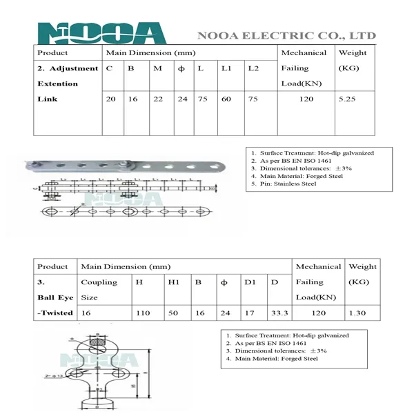 220 kV Single Suspension Insulators Hardware Fittings
