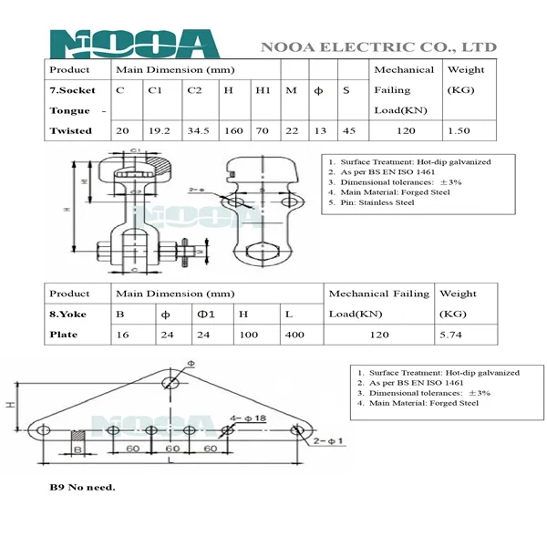 400 Kv Single Suspension Fitting With Drop Clamp