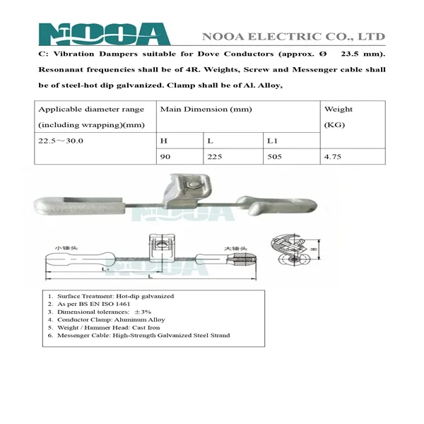 220 kv Single Suspension Fitting For Twin Conductor