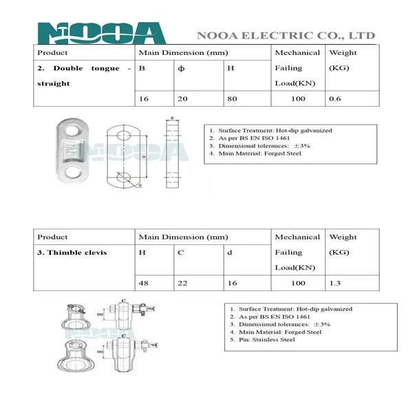 800 kV Y Suspension Insulators Fitting