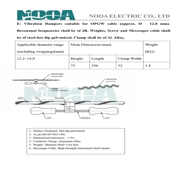 132 kv Single Tension Hardware Fitting for Substation
