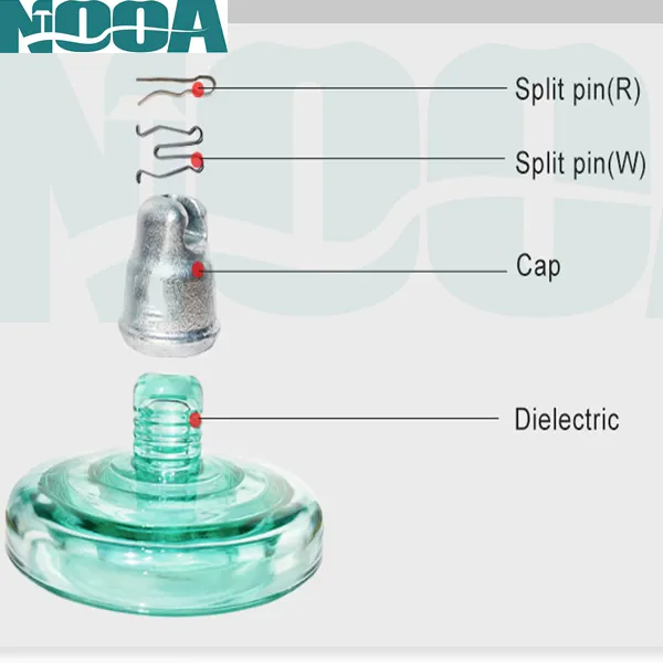 High Voltage Glass Insulators