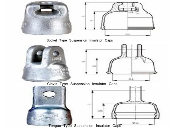 Clevis Type Suspension Insulator Caps,Socket Type Suspension Insulator Caps,Tongue Type Suspension Insulator Caps