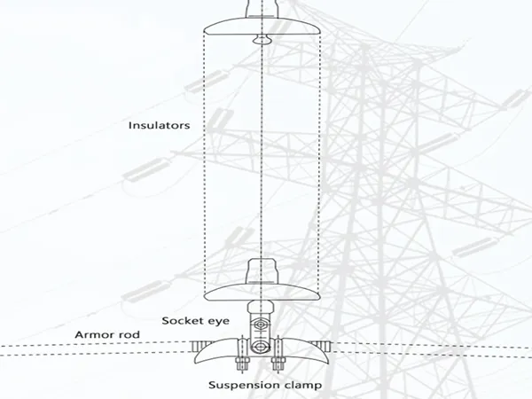 overhead transmission lines,transmission lines,substations,Insulator Strings