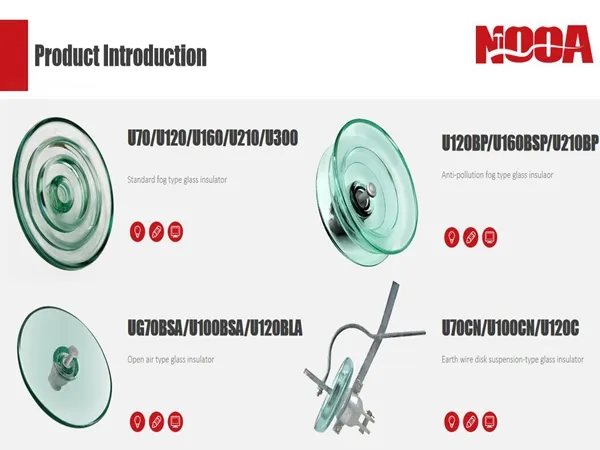 U40 Glass Insulator,U70B Suspended Glass Insulator,Custom Glass Insulator