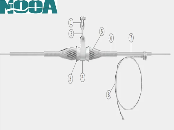 suspension fittings,suspension clamp,vibration damper,overhead transmission line,OPGW fittings