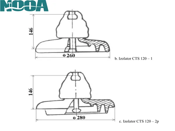 300KN 24mm glass insulator manufacturer,11kv pin insulator spindle,wall bushing insulator