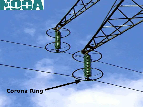 low-voltage systems,high-voltage insulators,grading rings,glass insulators manufacturer,insulator strings