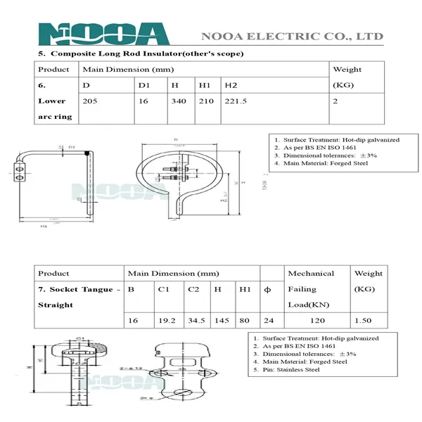 765 Kv Double Tension Fitting For Quad Conductor,Nooa Electric