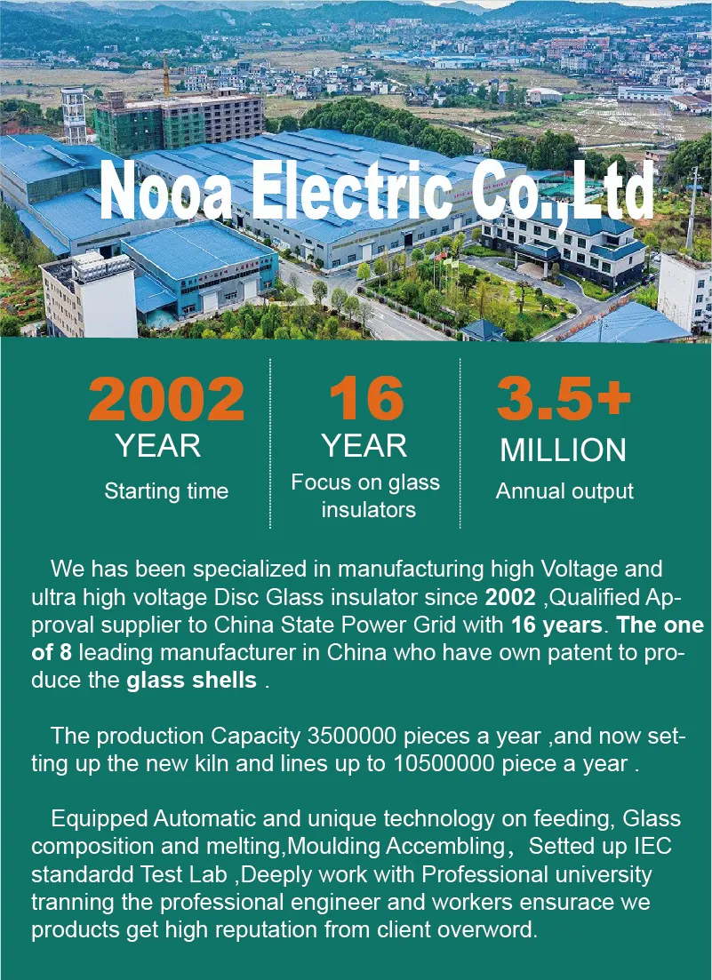 U120B Suspension Tempered Glass Insulators