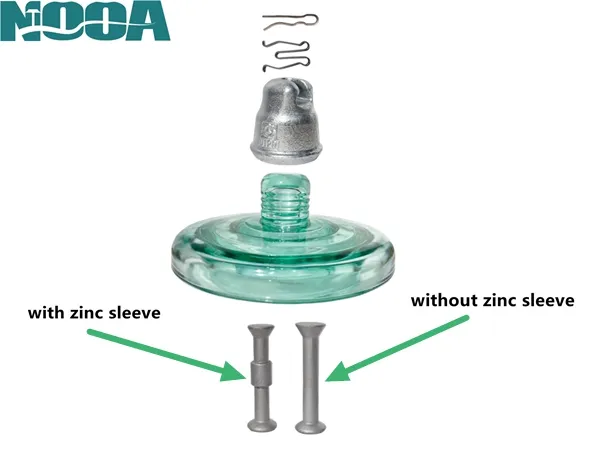 Why Use Zinc Sleeve for Glass Insulator