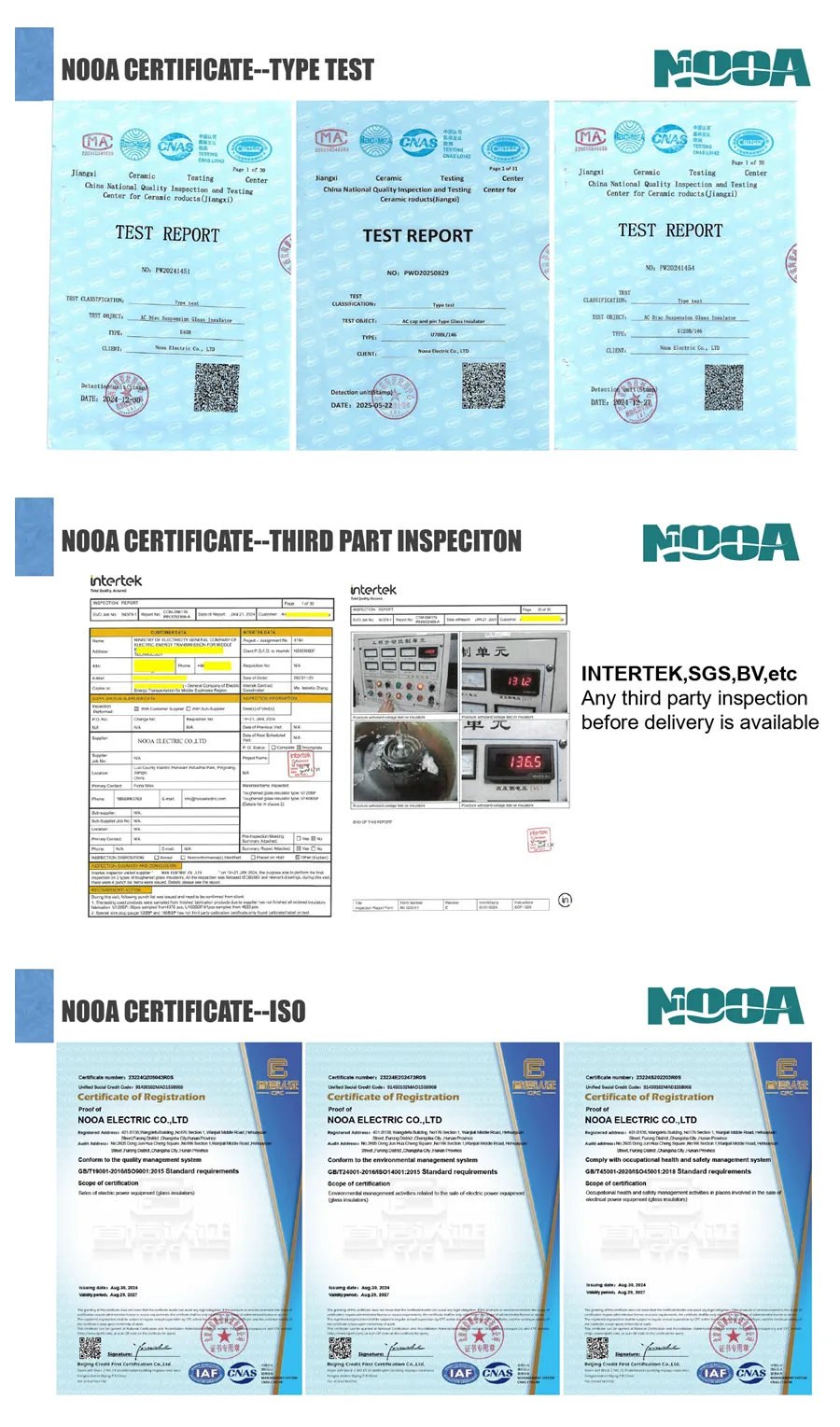 glass insulator certificate