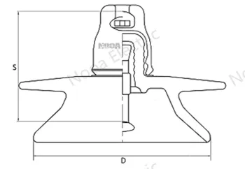 OUTERIB Glass Insulators-Double Shell