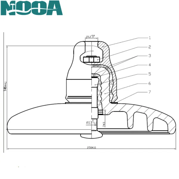 Glass insulators for OHL projects Glass insulators for OHL projects